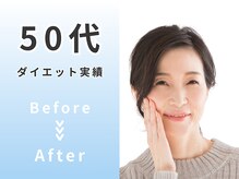 リバレイト(Liberate)/50代 ダイエットBefore/After