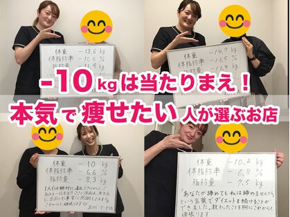 美容整体院元 光の森店の写真