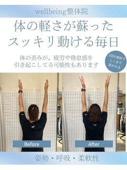 ウェルビーイング整体院 水戸赤塚店(wellbeing整体院)/お客様の声