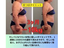 ルルエステ アンド 整体院(Lulu)の雰囲気（10代～70代の方が現在利用中☆3食◎飲酒◎運動なし禁止食材なし）