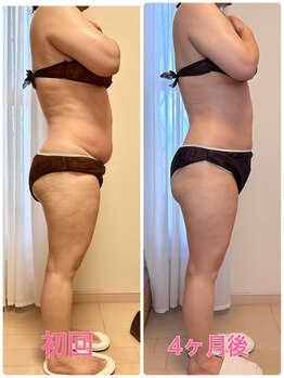 ゆずり葉/つかめるお腹がスッキリ