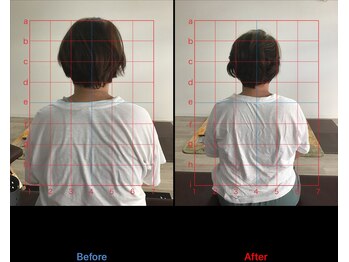 ストレチックス 近江八幡店/肩こり改善ビフォーアフター1回