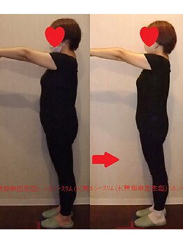 ヘルシースリム 大澤接骨院/