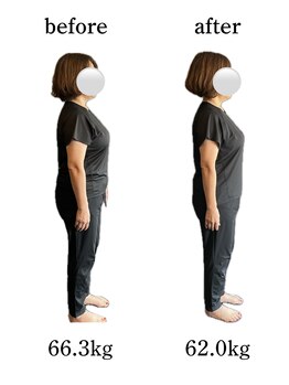 エタニティ(eternity)/お客様の変化