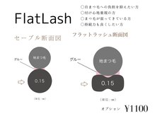 エマ 阿佐ヶ谷(EmmA)/【毛質】フラットラッシュ