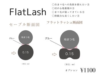 エマ 阿佐ヶ谷(EmmA)/【毛質】フラットラッシュ