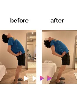 フィデル(fidele)/腰・背中にかけての凝りほぐし