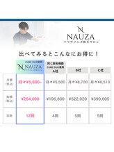 ナウザ 高崎店(NAUZA)/