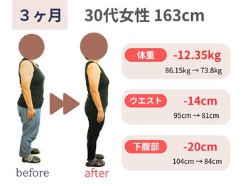 カメタロウプラス 厨川店(kametarouplus)/