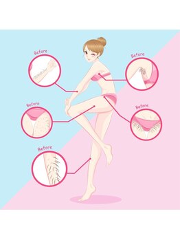 つどエピ 東金店(つどepi)/自分では見えにくいところも♪