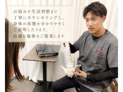 キュアプロ 八潮店(CUREPRO)の写真