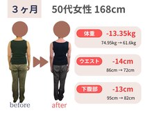 カメタロウプラス 厨川店(kametarouplus)/