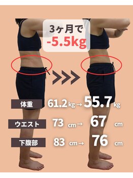 六甲もり鍼灸整体院/ダイエット 3ヵ月コース
