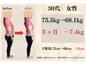 【ダイエット】激しい運動一切無し!腸活ダイエットカウンセリング ¥980