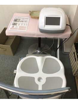 山参/骨盤底筋には