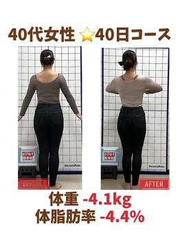 はぴねす整骨院/当院自慢の卒業生