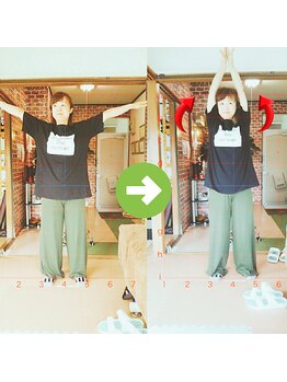 サプライズ整体院/40代ママさんの肩こり初回結果