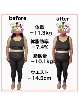 おいけ美容整体院 太田藪塚院/本格ダイエット