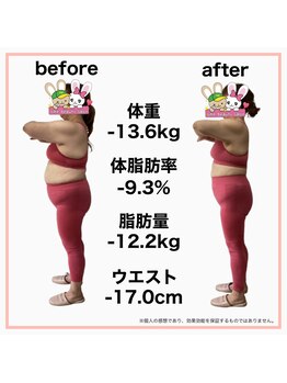 おいけ美容整体院 太田藪塚院/本格ダイエット