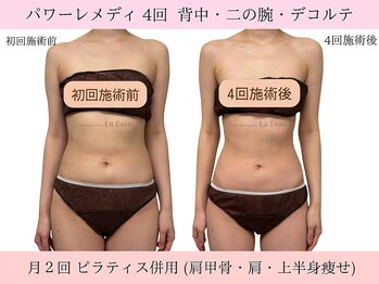 ラエッセ(La Esse)/ピラティスその相乗効果☆