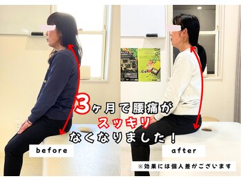 なかもず 輝き美容整体院/腰痛改善