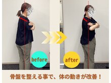 プレーバ(Preava)/動きの変化