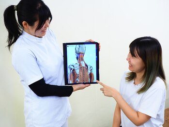 すこやか整体院/◆わかりやすさを追求した説明☆