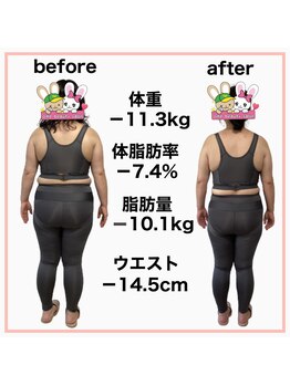 おいけ美容整体院 太田藪塚院/本格ダイエット