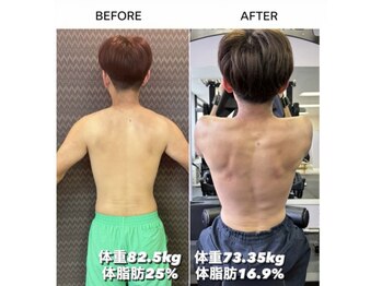 インプルーブ 琴似(IMPROVE)/ダイエット成功者！30代前半男性