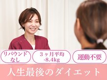 ハリココロ
