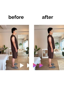 フィデル(fidele)/姿勢改善【表参道/千駄ヶ谷】