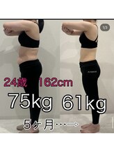 リノア(LINORE)/二の腕、腰肉スッキリ