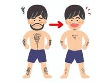 男性もご利用できます！