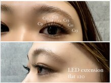 ミイラッシュ(meeelash)/ワンフォン風