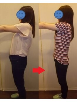 ヘルシースリム 大澤接骨院/