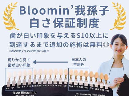 ブルーミン 我孫子(Bloomin‘)の写真