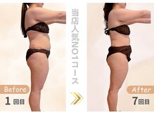 ヨサパーク プレレフア(YOSAPARK Pulelehua)の雰囲気（大人気のコース！巡りをよくしてスッキリボディーに☆）