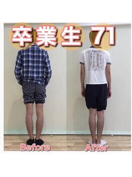 スタジオゼロ(studio0)/