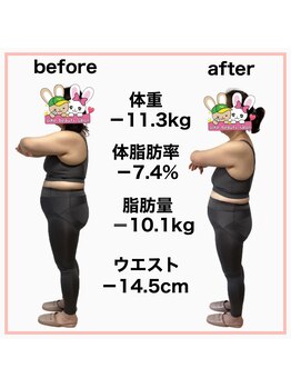 おいけ美容整体院 太田藪塚院/本格ダイエット