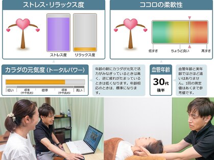 チャラク(charaku)の写真