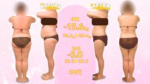 プラスボディレボリューション(+Body Revolution)