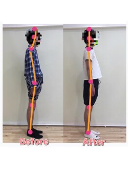 スタジオゼロ(studio0)/