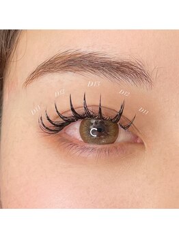 ノエル 久里浜店(Noel)/BINDROCK 担当しゅおん