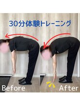 サニー(SUNNY)/30分での変化★