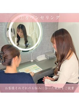 リンフェイス 高松店(LINFACE)/カウンセリング