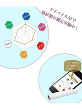 メナードフェイシャルサロン 市原千種店/肌診断