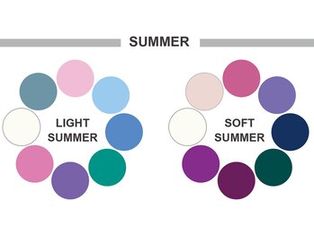 スタイルキューピット(style cupit)/パーソナルカラーエイトカラーで