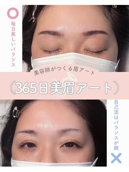 リリー オブ ザ バレー(lily of the valley)/365日美眉アート