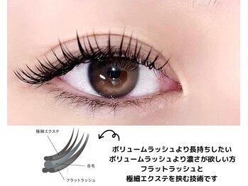 ベル 戸塚(Belle)/バインドロック