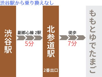 ももとゆでたまご/副都心線利用◎/渋谷駅2駅